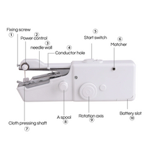 Load image into Gallery viewer, Portable Mini Hand Sewing Machine
